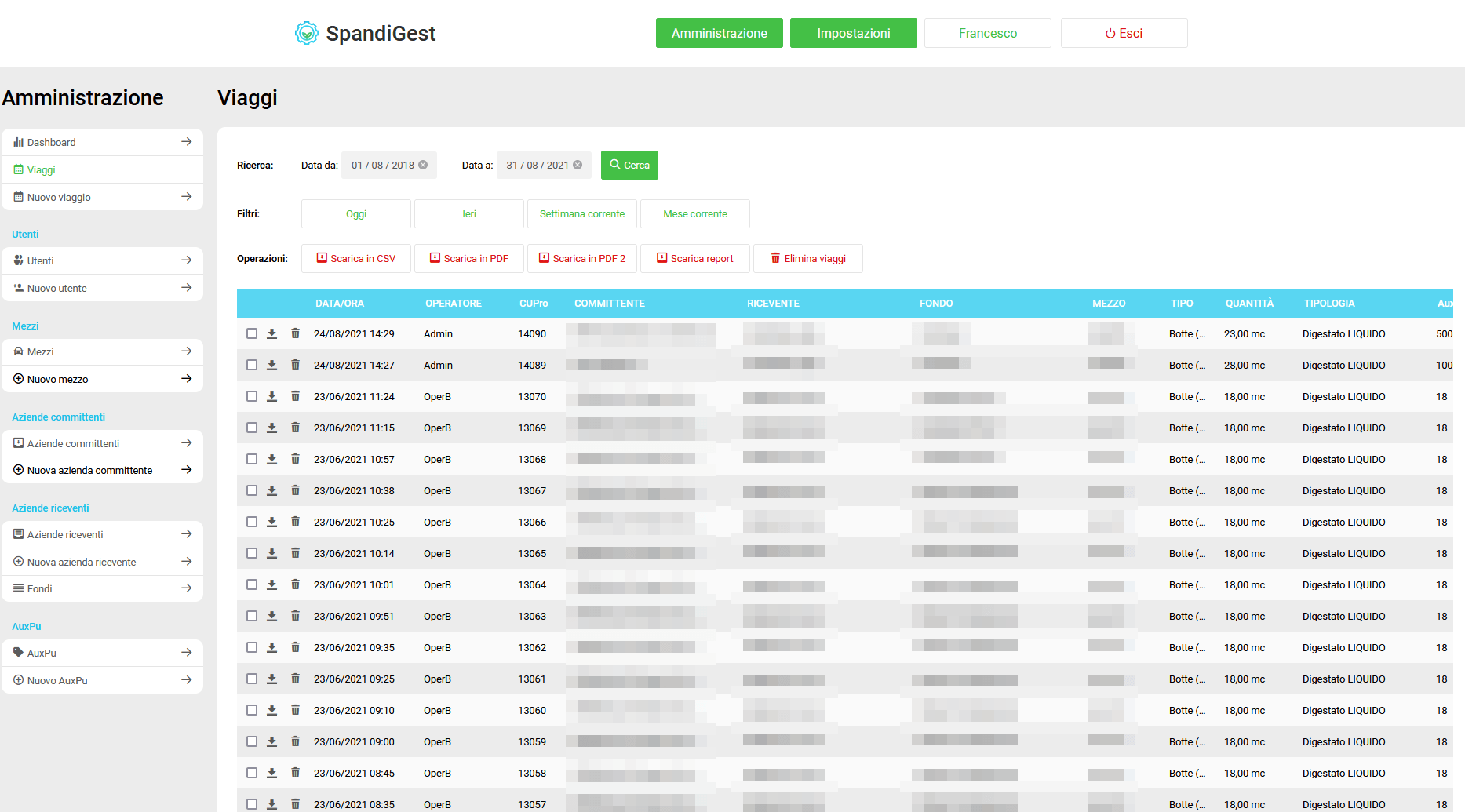 spandigest-screenshot-2