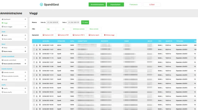 spandigest-screenshot-2